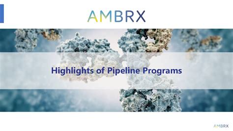 amam leaks|AMAM Ambrx Biopharma .